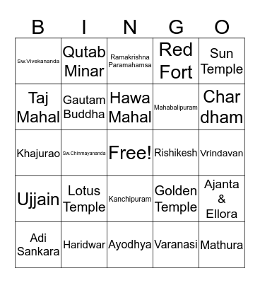 India- Temples, culture & Saints  Bingo Card