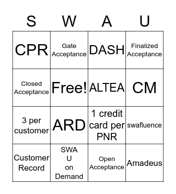 MODULE 1 - Fundamentals Bingo Card
