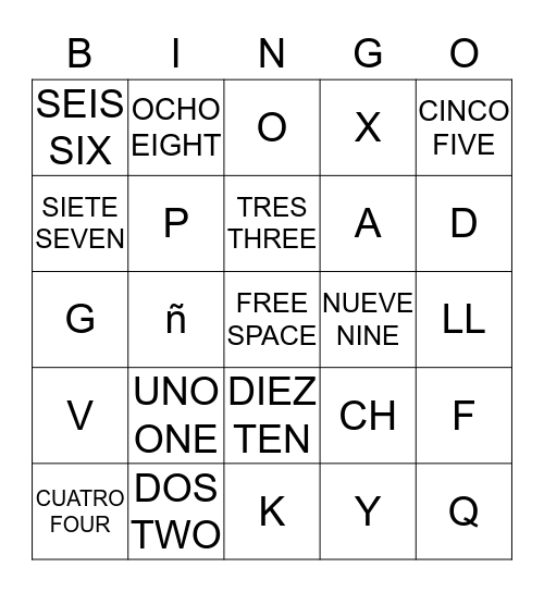 NUMBERS AND LETTERS SPANISH BINGO Card