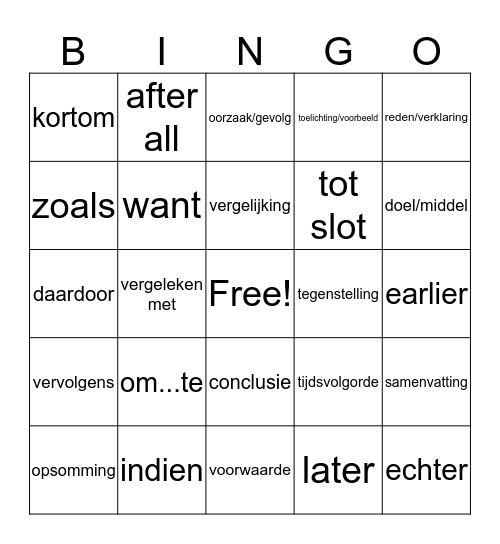 Bingo signaalwoorden Bingo Card