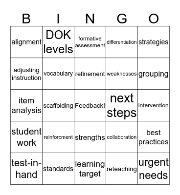 Keywords or phrases you hear during a PLC meeting Bingo Card