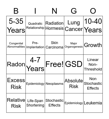 Chapter 5  - Effects of Long-Term Exposure  Bingo Card