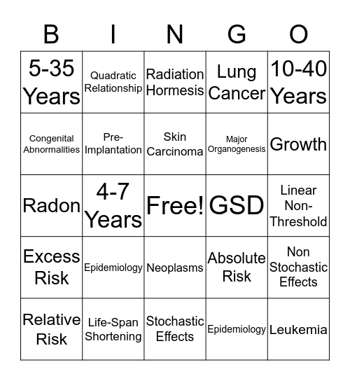 Chapter 5  - Effects of Long-Term Exposure  Bingo Card