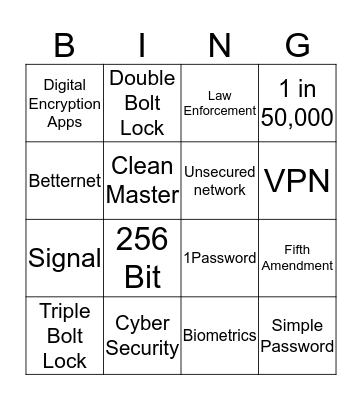 Digital Safety Bingo Card