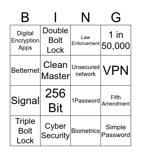 Digital Safety Bingo Card