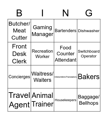 Hospitality and Tourism Bingo Card