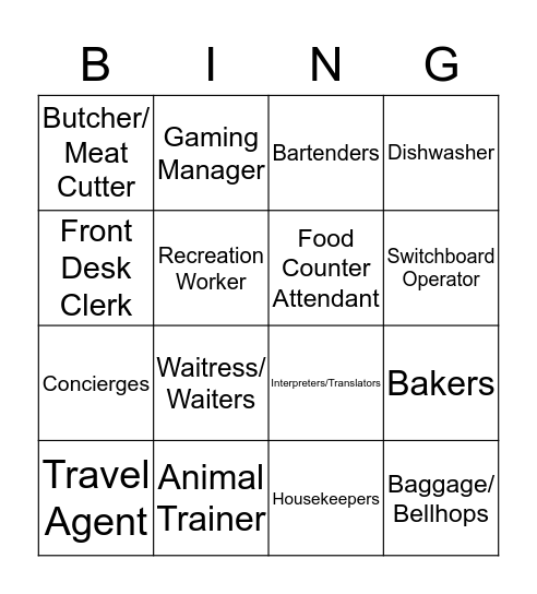 Hospitality and Tourism Bingo Card