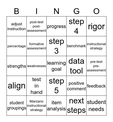 PLC BINGO! Bingo Card