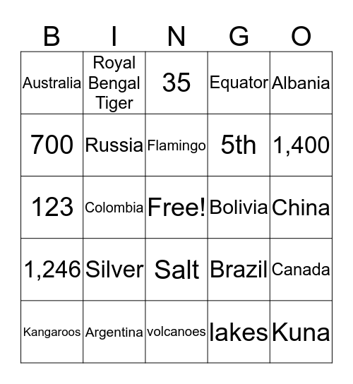 International Facts Bingo Card