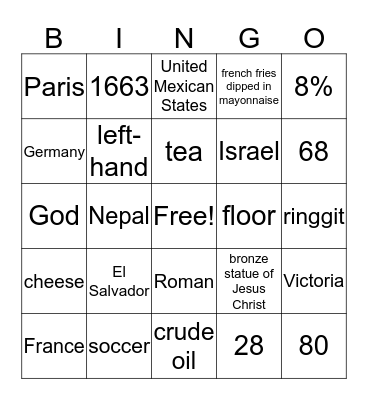 International Facts Bingo Card