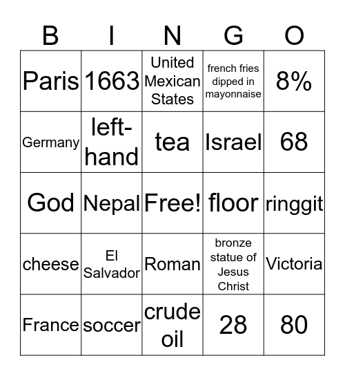 International Facts Bingo Card