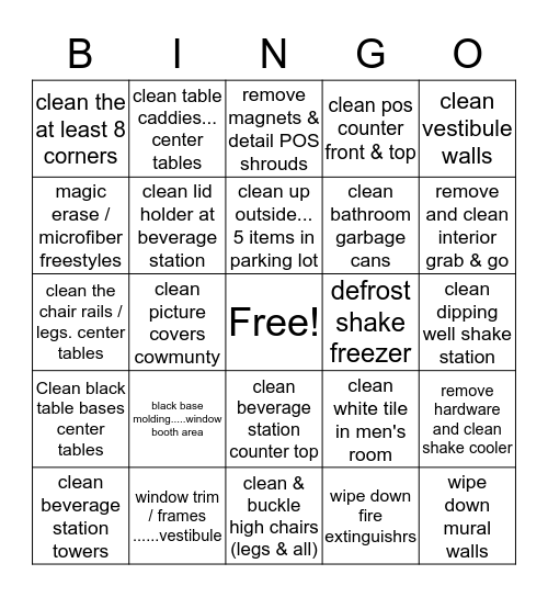 Audit Bingo Card