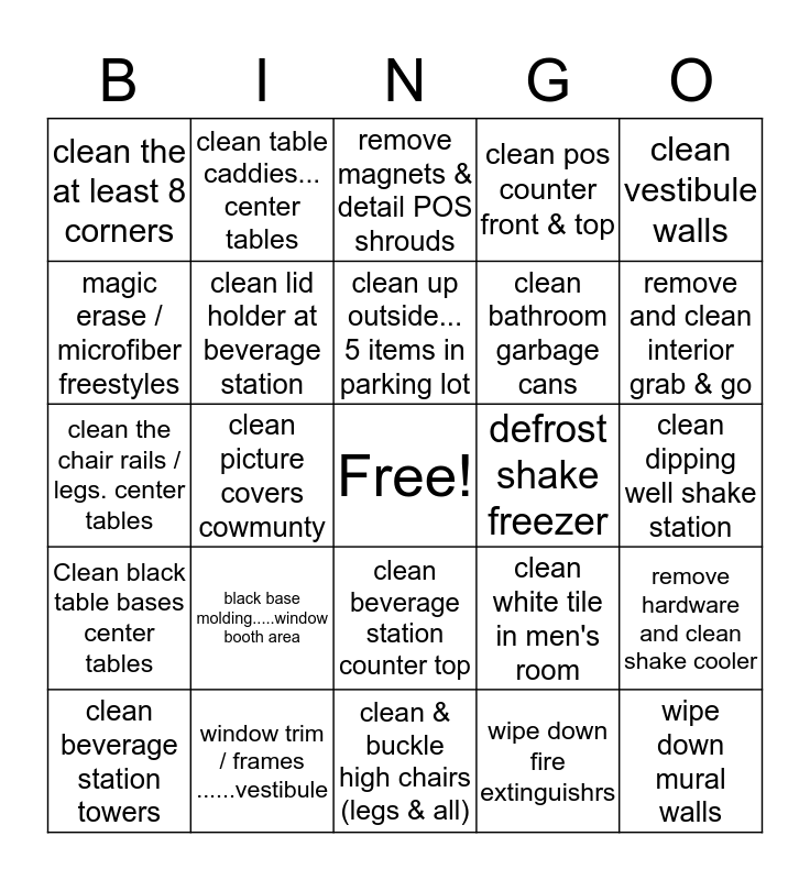 Audit Bingo Card