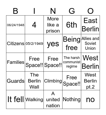 The Berlin Wall Bingo Card