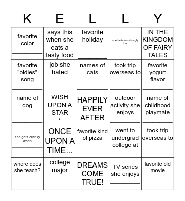 DID YOU KNOW?? Bingo Card