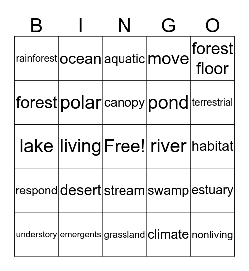 Habitats Bingo Card