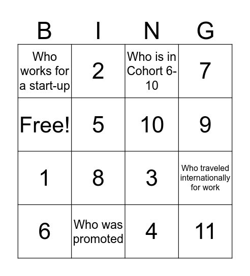 GIEL Bingo Card