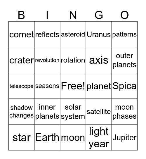 Earth and Our Universe Bingo Card