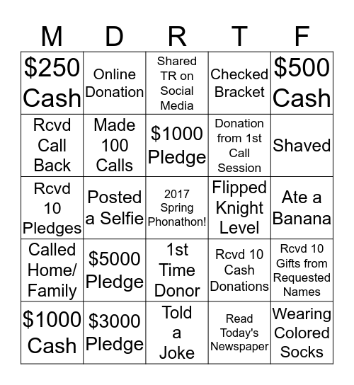 2017 Spring Phonathon Bingo Card