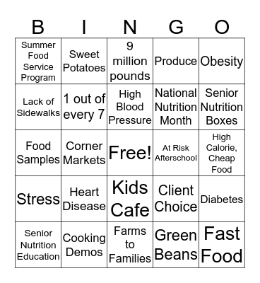 Nutrition Month Bingo Card