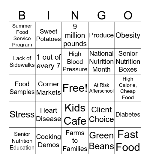 Nutrition Month Bingo Card