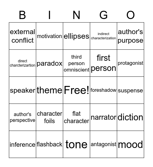 Literary Bingo Card