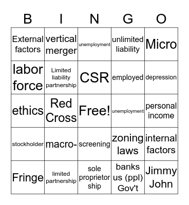 Business Structures/Employment Bingo Card