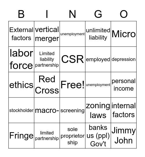 Business Structures/Employment Bingo Card