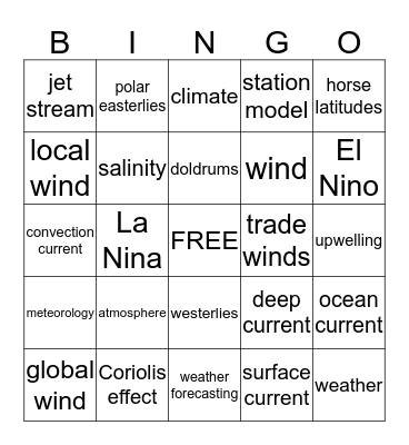 8th Grade Unit 8 Earth's Oceans and Atmosphere Bingo Card