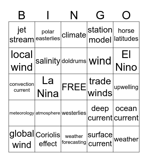 8th Grade Unit 8 Earth's Oceans and Atmosphere Bingo Card