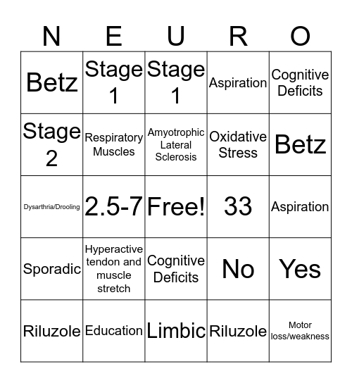 ALS Bingo Card