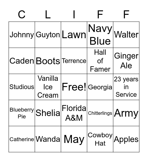 HAPPY BIRTHDAY CLIFF Bingo Card