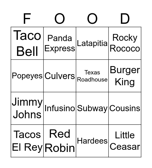 WHERE TO EAT Bingo Card