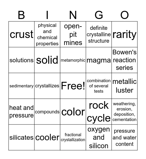 Rock/Mineral Bingo Card