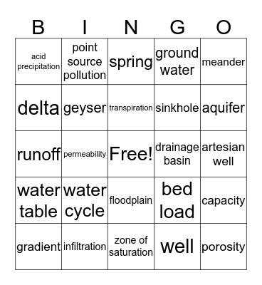 Hydrosphere Vocabulary Bingo Card