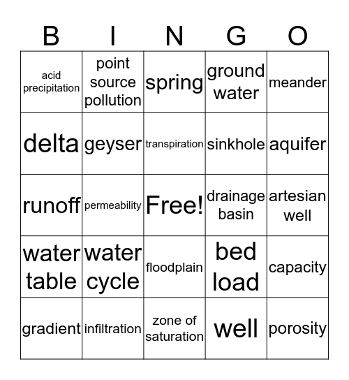 Hydrosphere Vocabulary Bingo Card