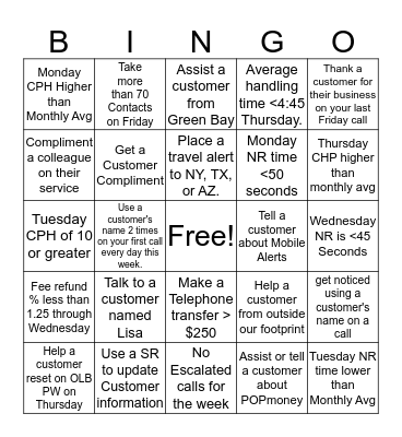 Customer Care Bingo Party Bingo Card