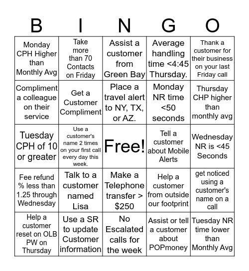 Customer Care Bingo Party Bingo Card