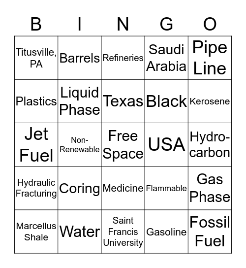 Petroleum Engineering Bingo Card