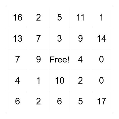 18 Fact Family Bingo Card