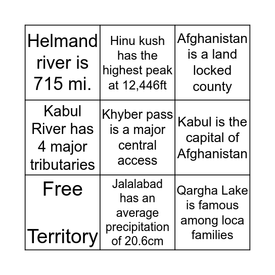 Afghanistan Facts Bingo Card