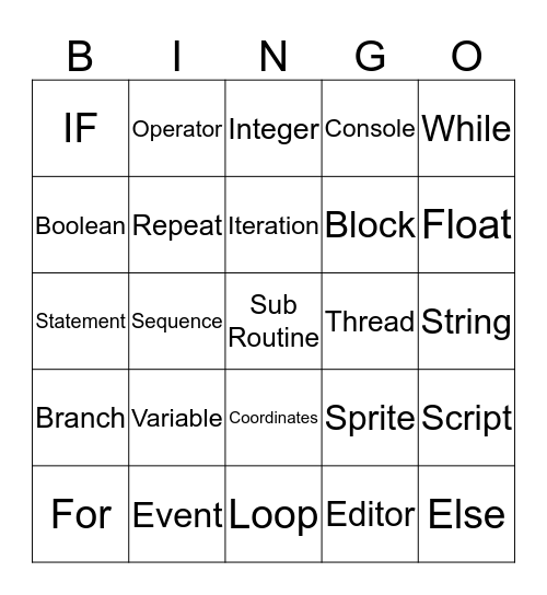 Basic Programming Terms Bingo Card