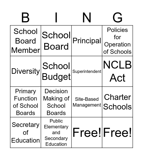 Governance of Schools Bingo Card