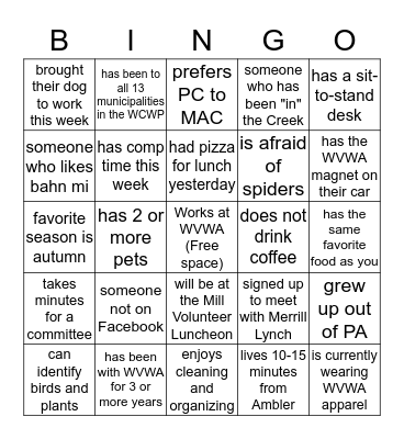 Wissahickon Watershed Bingo Card