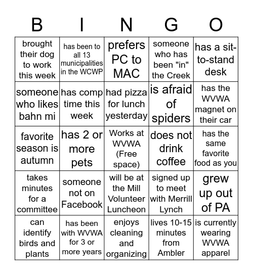 Wissahickon Watershed Bingo Card