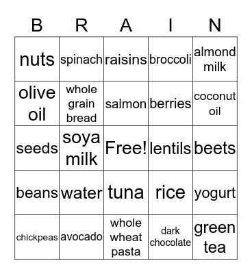 BRAIN FOOD BINGO Card