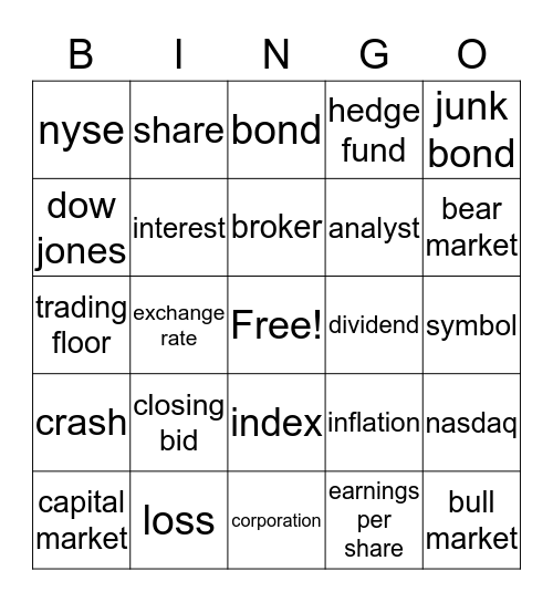 Investment BINGO Card