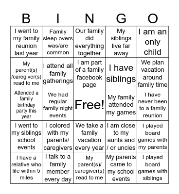 CONNECTIONS TO FAMILY Bingo Card