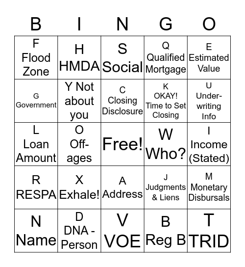 Home Equity A-Z Bingo Card