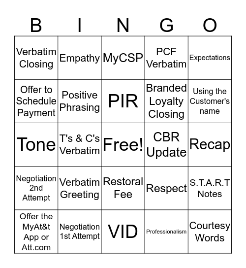 Unified Quality Bingo Card